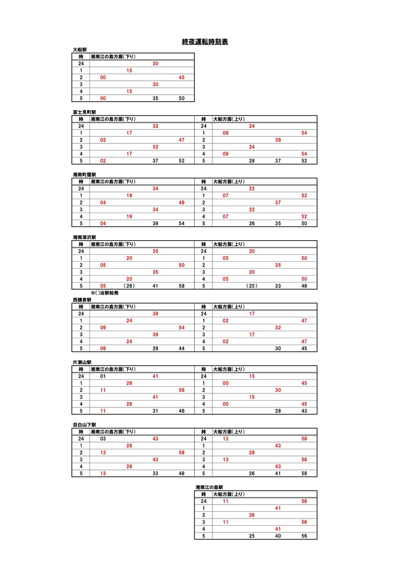 大晦日終夜運転時刻表.jpg