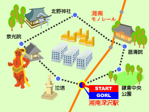 鎌倉中央公園~湘南深沢駅一周コース