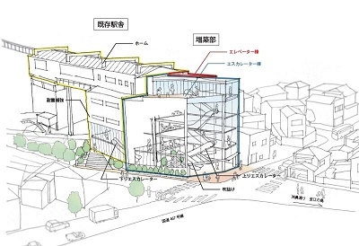 図①鳥瞰図(イメージ）.jpg