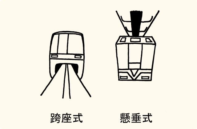 ぶらぶらしているのはアトラクションの証