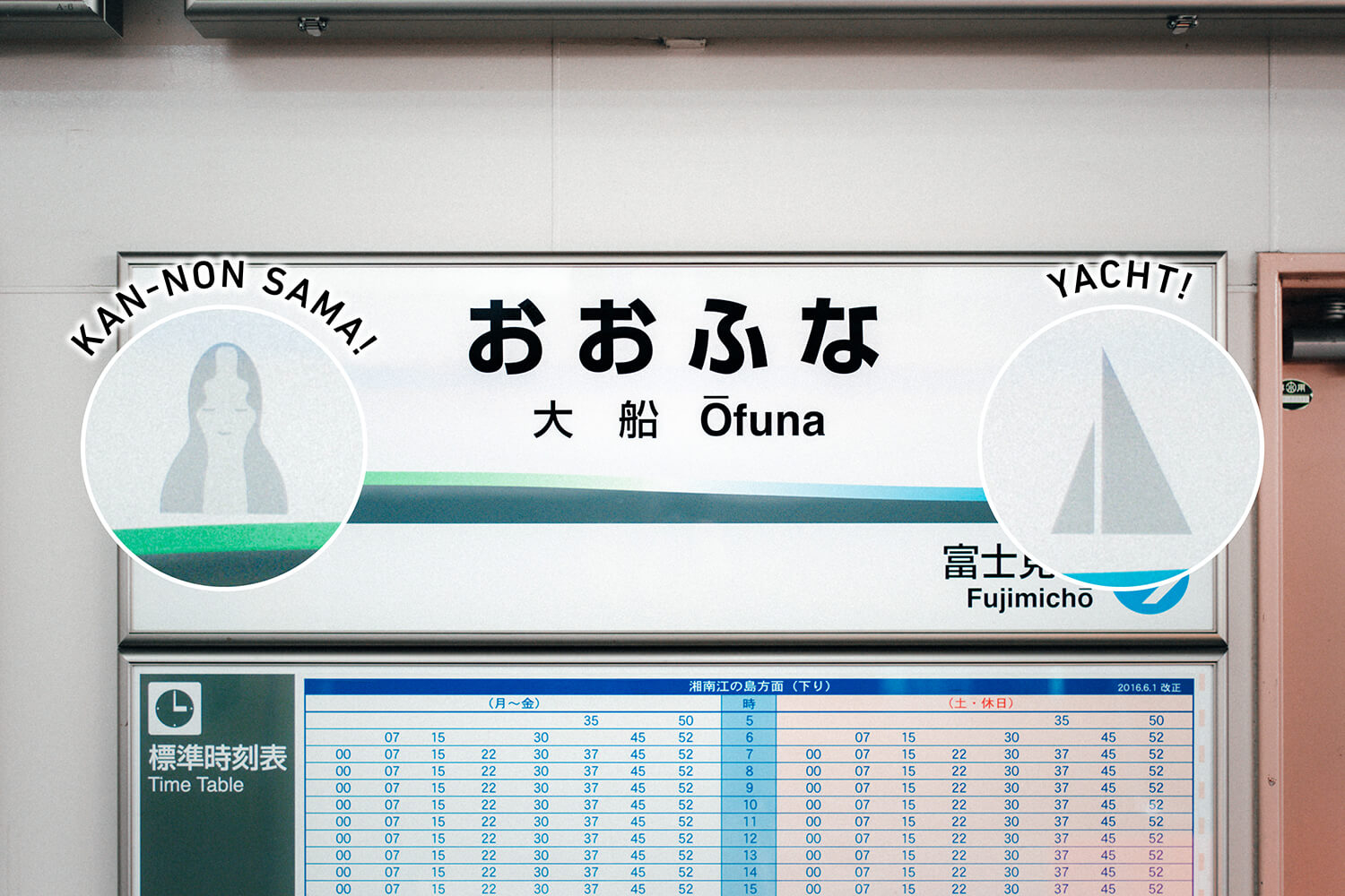 湘南モノレールの駅名標を見てみよう 石川祐基 ソラdeブラーン 湘南モノレール株式会社