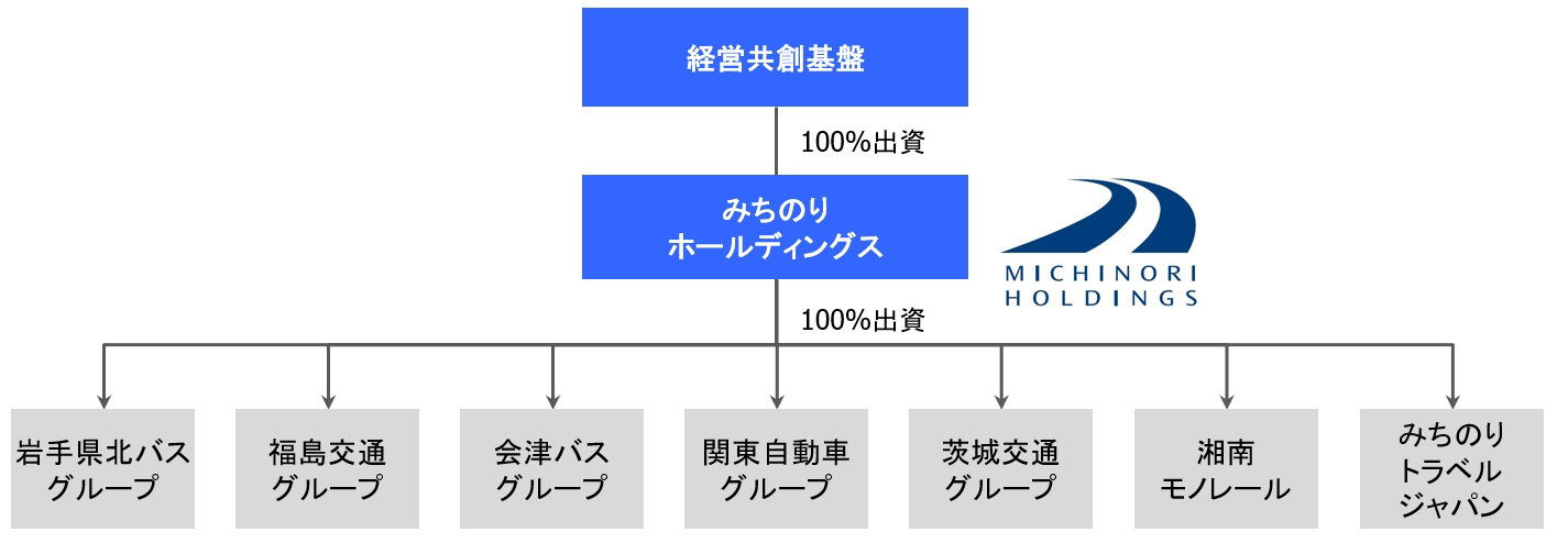 morikawasama49_01_edited.JPG