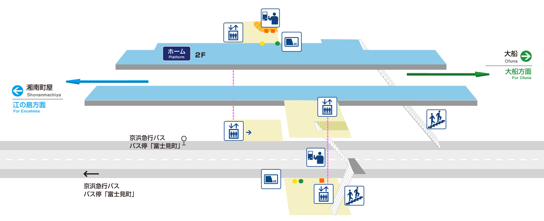 富士見町構内図