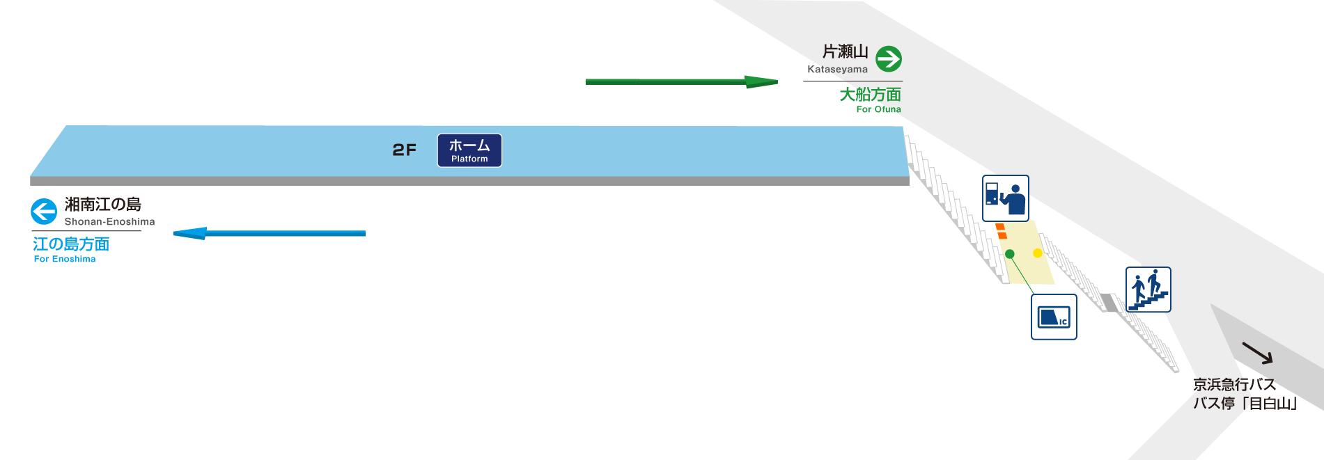 目白山下構内図