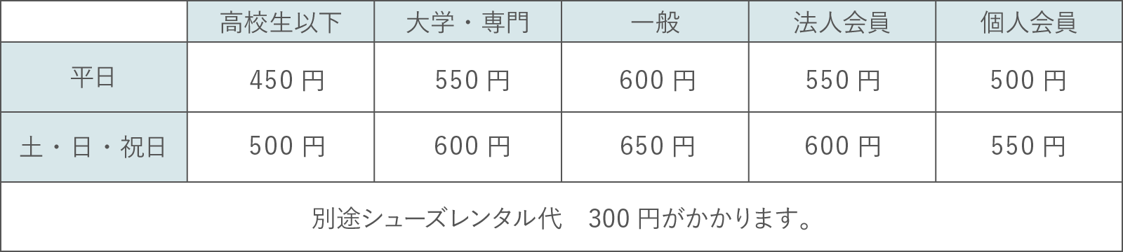 料金表